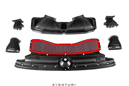 Eventuri Carbon Ansaugsystem für Audi C8 RS6/RS7