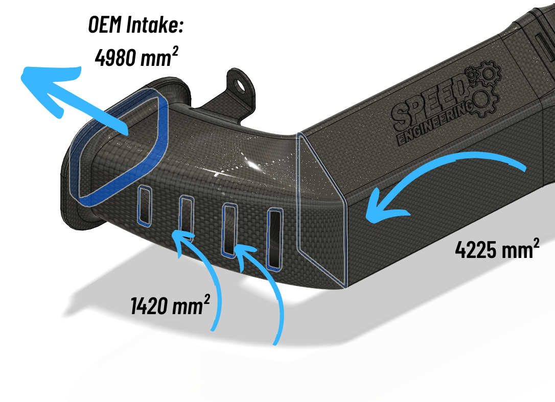 SPEED Ansaugung passend für Toyota Supra MK5 Cold Air Intake Frischluft