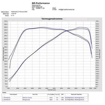 Eventuri Carbon Ansaugsystem passend für BMW G87 M2 | G80 G81 M3 | G82 M4 S58